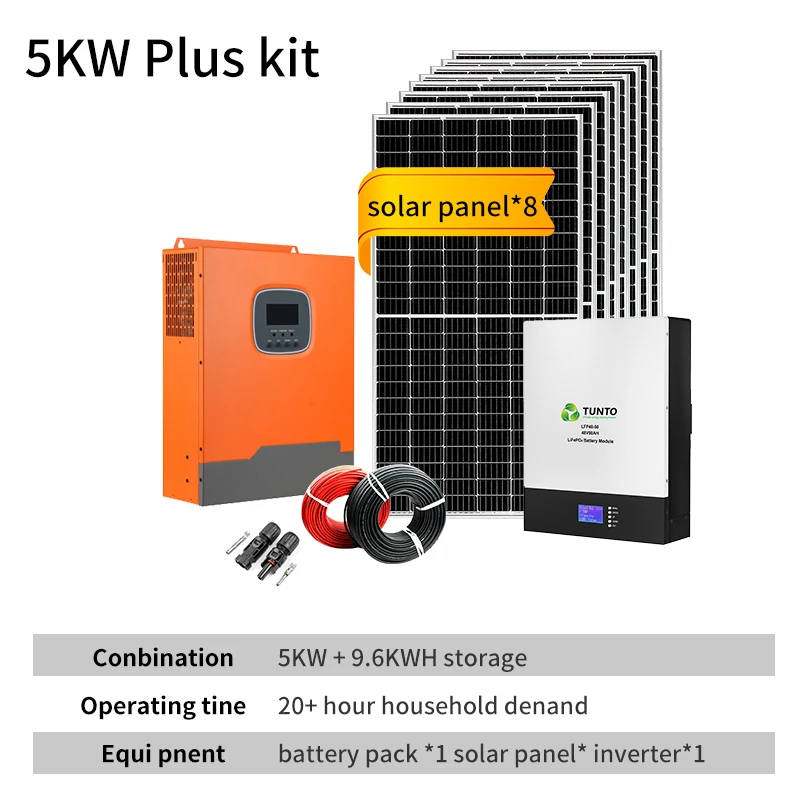 Solar Panel Kit for Home Use Appliances like Fridge,Fan,Laptop