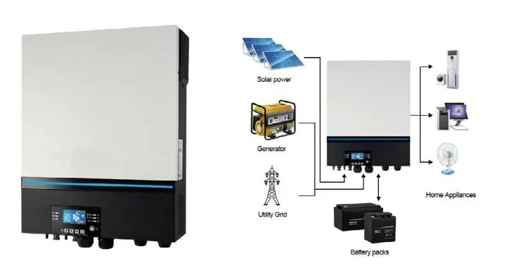 Rich Hot Selling Solar Inverter High Quality Inverter 3kw 4kw 5kw 6kw 7kw 8kw 10kw On Grid Solar Inverter Manufacturer