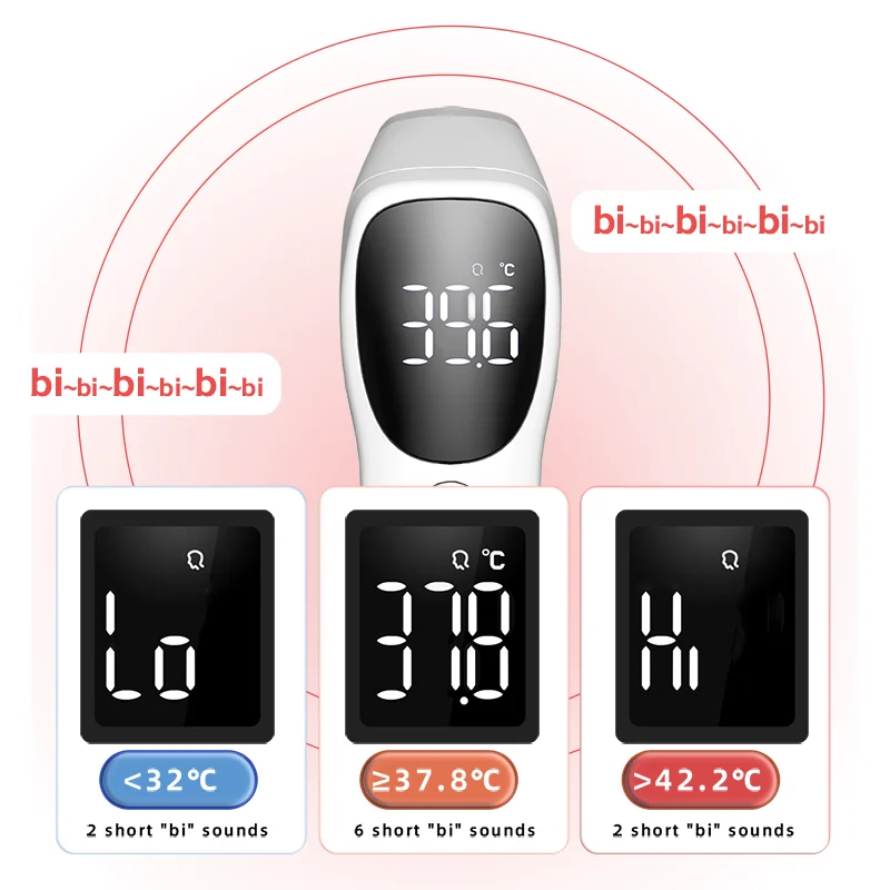 NonTouch Forehead Thermometer for Adults and Kids Sensitive Sensors Large LED Digits Quiet Vibration Thermometers