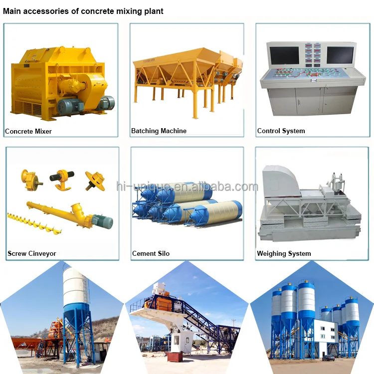 HZS60 Concrete Batching Plant for Concrete Mixing