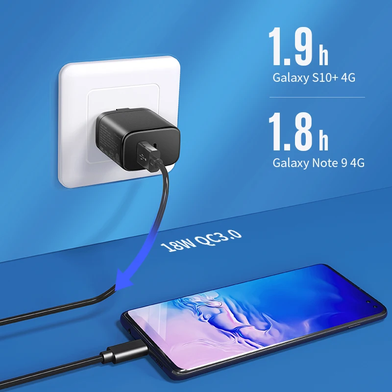 IPhone13 Charger 33W Max PD30W+QC3.0 Fast Charging A+C Wall Charger For Smart Phones