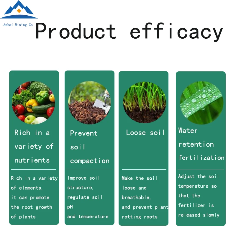 Golden expanded vermiculite price of golden vermiculite