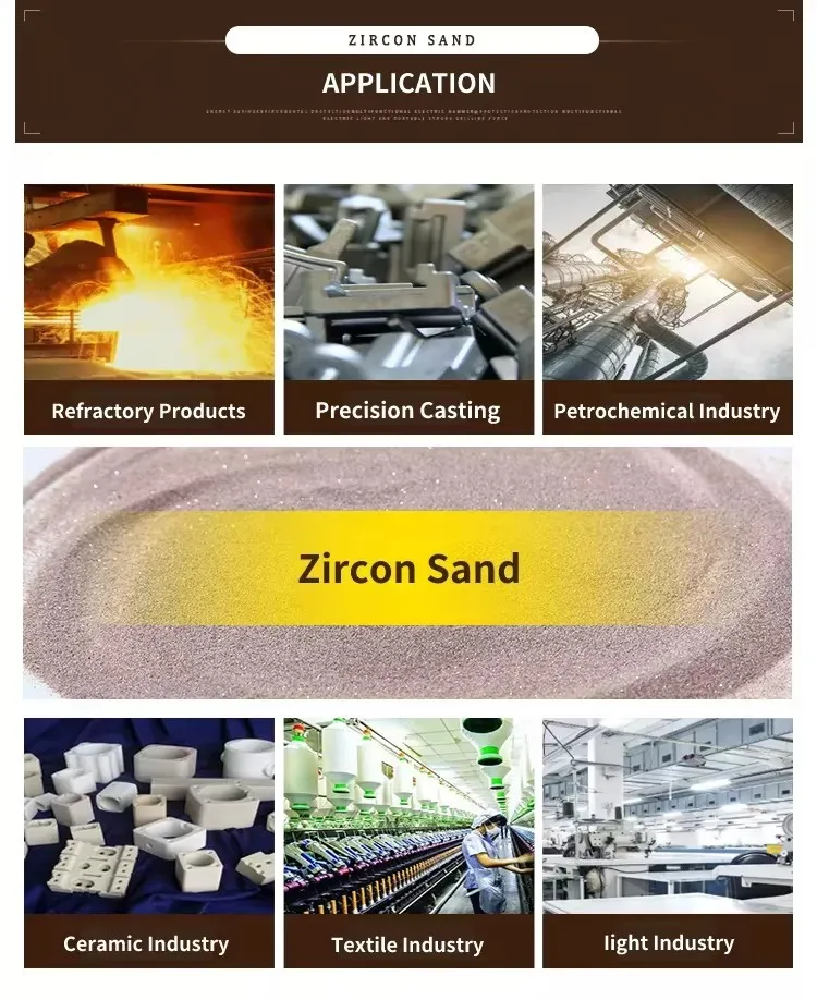 Factory Not Retail Quality 80-300 Mesh Zro2 Sand Refractory Zirconium Sand Zircon Sand for Casting Industries