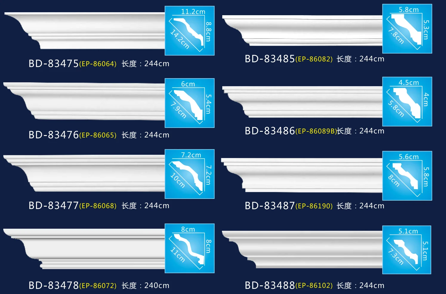 Пенополиуретановое формование, Декоративная Корона из пенополиуретана, молдинг, карниз, плинтус, панели для пола, плинтуса
