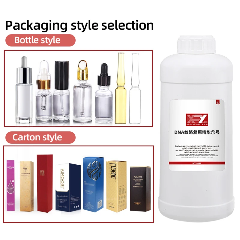 DNA Care Gel Essence Firms, Moisturizes, and Reduces Wrinkles All Over the Body