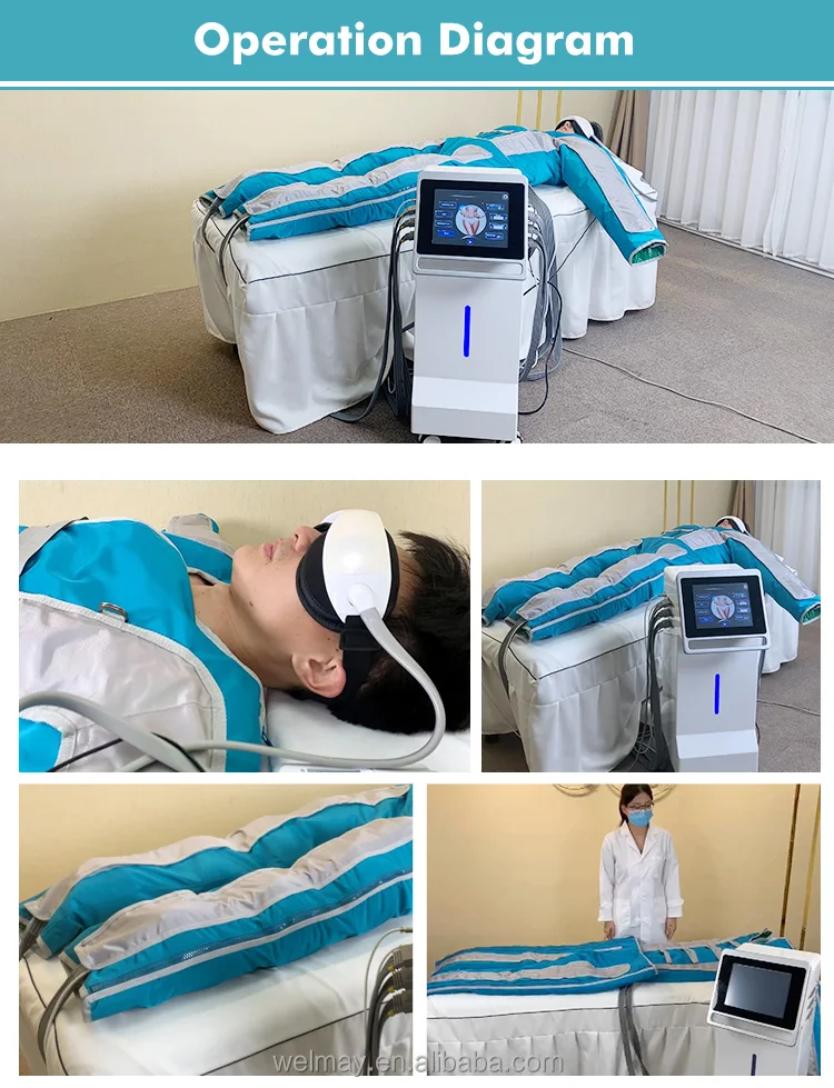 Newest Professional Far Infrared Air Compression Lymphatic Drainage Massage Slimming Pressotherapy Vacuum Therapy Machine