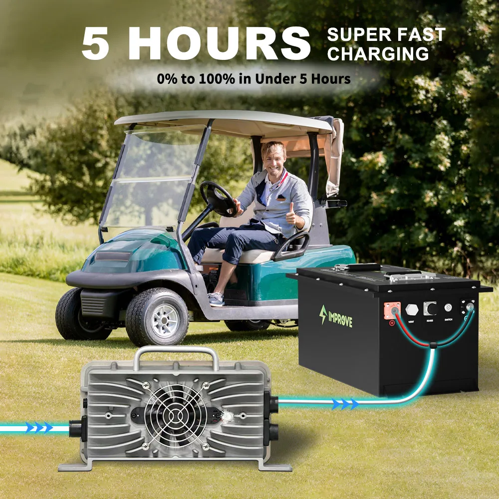 Wholesale Street Legal Mini 4 Wheel 36v 100ah 60 Volt Pack Electric 4 Seater Lithium Battery Golf Cart With Steel Case And BMS
