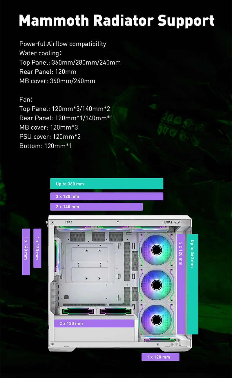 2023 latest design Oem Dual Tempered Glass Desktop Computer Case Pc Gaming Casing Gamer MAtx Case
