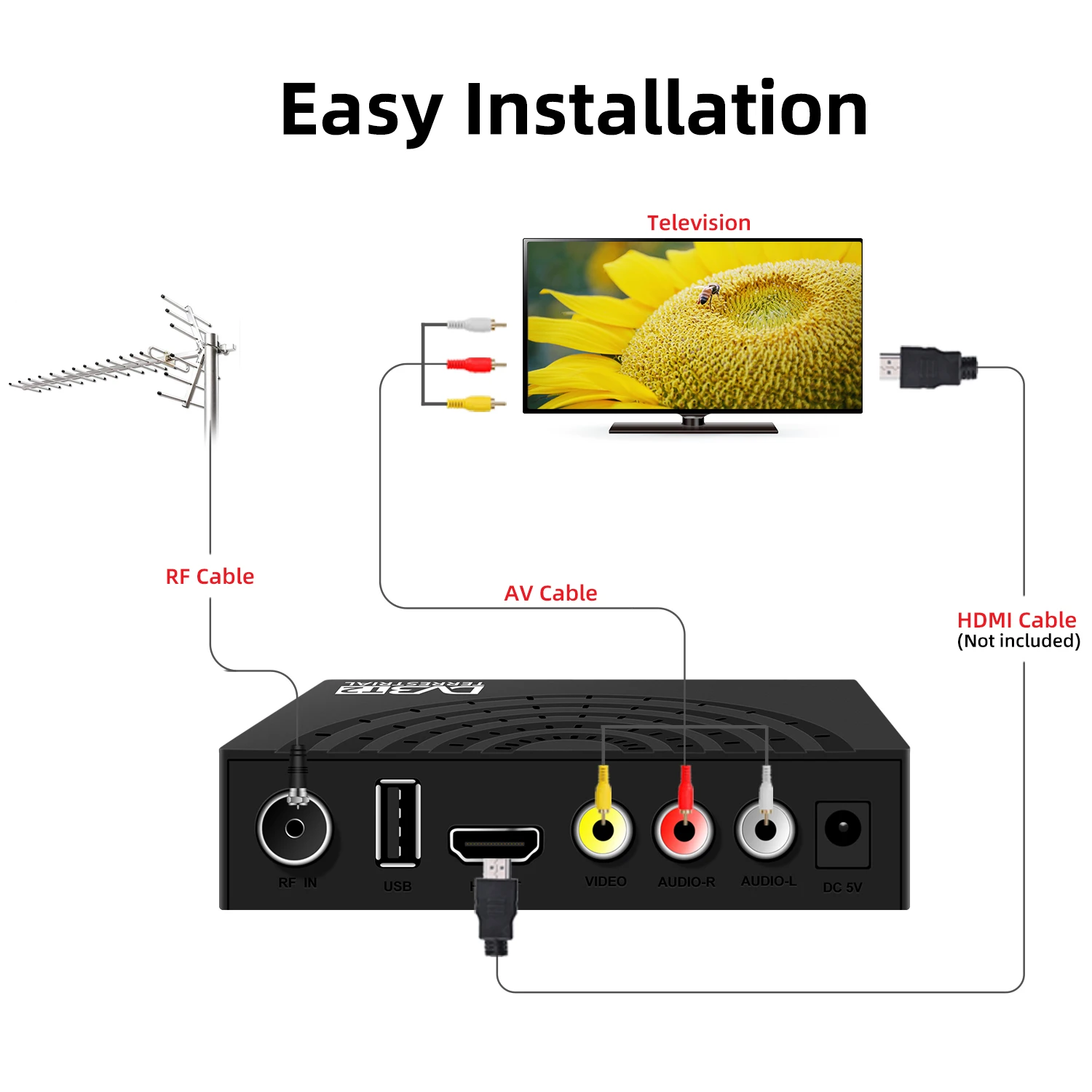 DVBT2 TV Box Russian DVB T2 Set Top Box DVB-T2 h265 STB T2 wifi dongle for dvb-t2