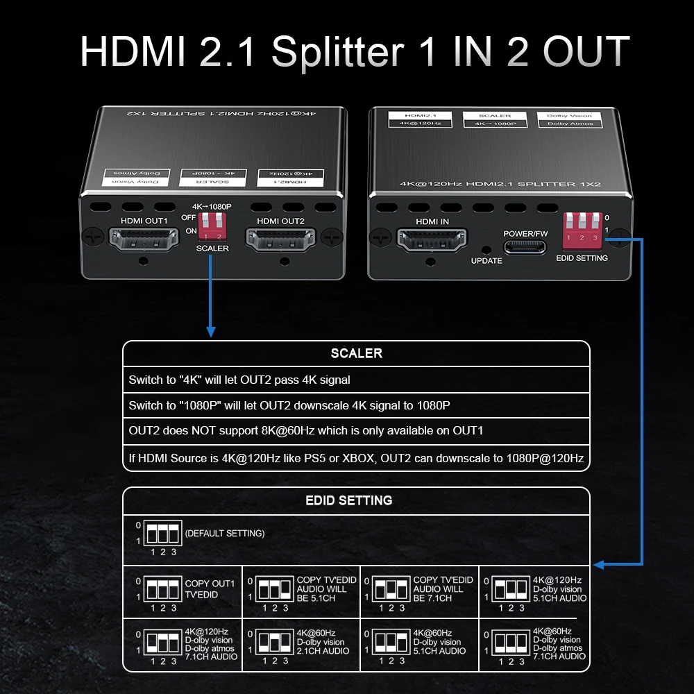 best 8k@60hz hdmi 2.1 splitter arc  audio EDID Copy Downscale Video switcher splitter Box Converter 1 in 2 out hdmi splitter
