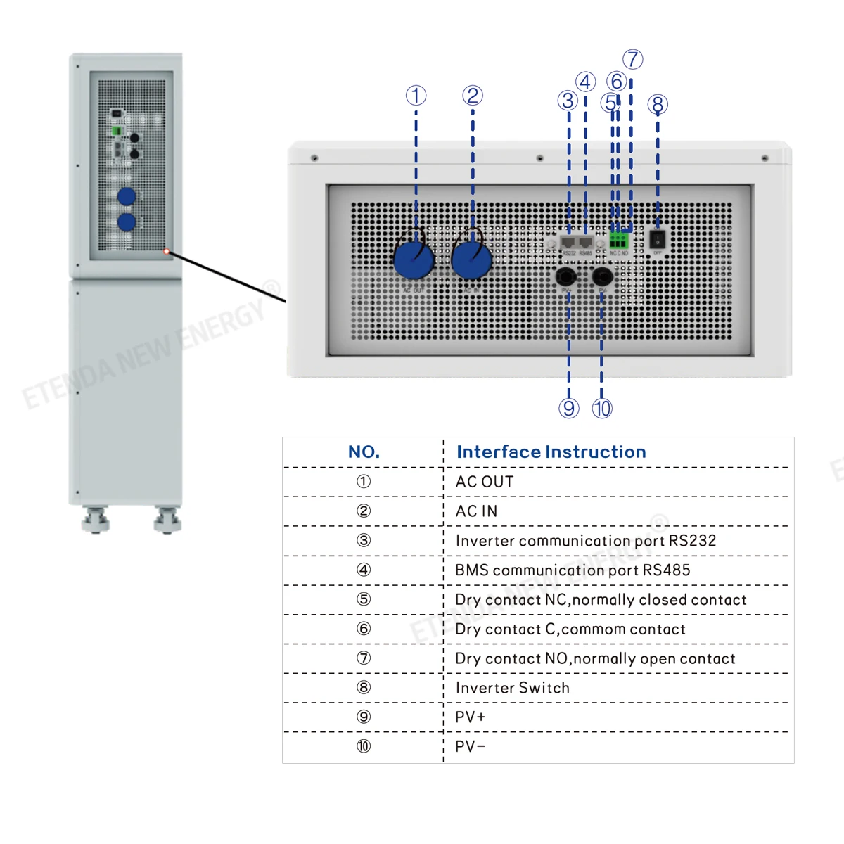 ETD Apollo C solar batteries complete solar system for houses WIFI function with 10 Years Quality Warranty all in one battery