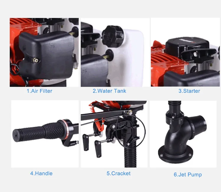 jet engine for boat outboard