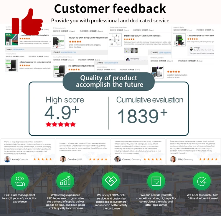 feedback