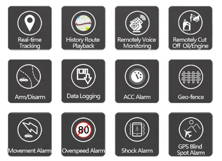 Tracker Gps303g Car GPS GSM GPRS Tracking Devices for Car Motorcycle Bus Truck Off-roader