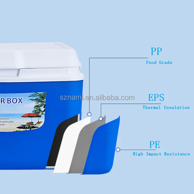 Factory Wholesale Outdoor Picnic Cooler Box Portable Beer Thermal Insulation Fishing Camping Plastic Cooler Box