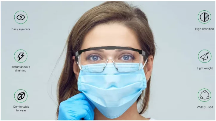 Lasik Safety Goggles Ophthalmic Medical Glasses for Eye Protection during Cataract Surgery Surgical Instrument Basis