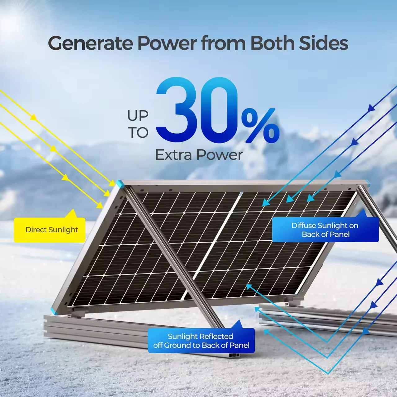 150W Bifacial 12V Solar Panel outdoor use power station more durable Bifacial Solar Panel