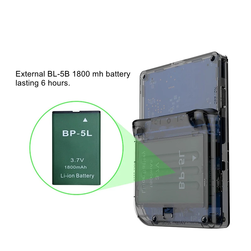 Double System Linux Retro Video Game Console 2.8 inch IPS Screen Portable Handheld Game Player RG300 32GB TF 13000 Classic Games