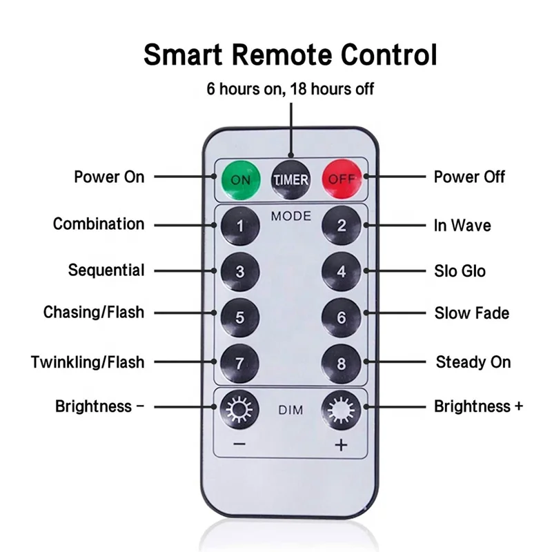 Usb Fairy String Lights With Remote Control Night Lamp Led Aro De Luz Vacancy Festival Christmas Decor Other Holiday Lighting