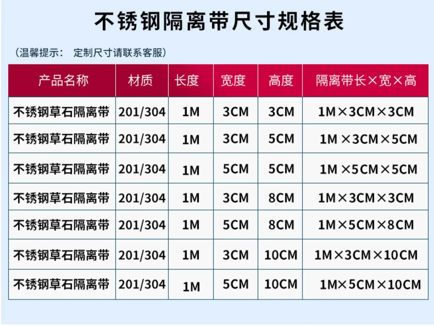 JNZ Wholesale Construction Materials Multi-functional stainless steel garden edge lawn edging garden border edging for garden