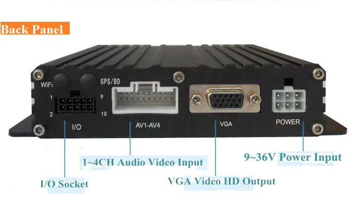 
4 channel AHD MDVR 1080p 3g 4g gps wifi hdd mobile vehicle dvr 