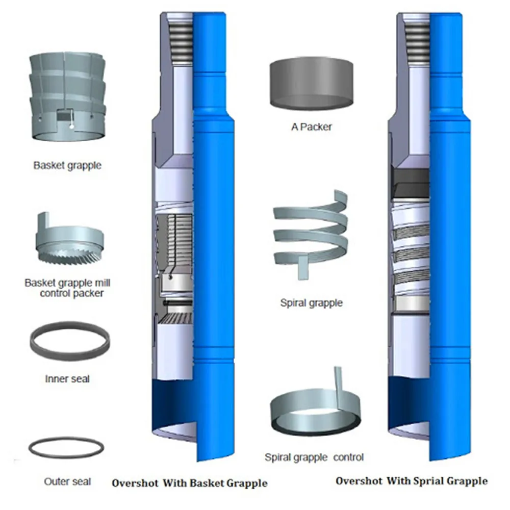 API standard Reverse Circulation Fishing Magnet as the oilfield downhole tools
