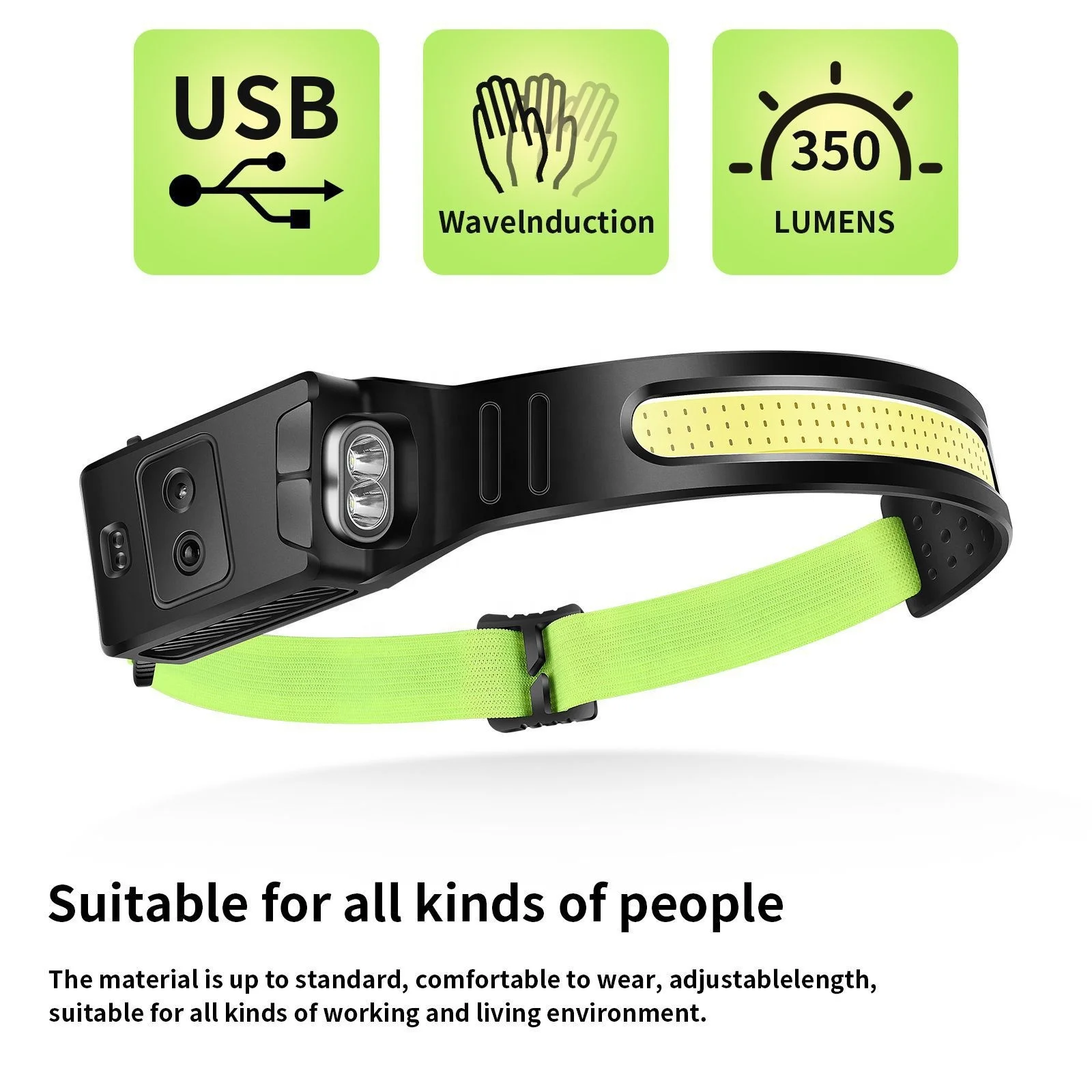 Rechargeable Super Bright LED Head Light Motion Sensor Headlamp Flashlight 2 COB 5 Modes Lightweight light for fishing