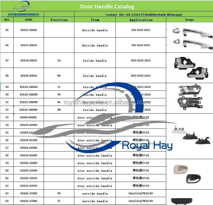 Wholesale price 87623-A7000  Genuine Turn signals For HYUNDAI