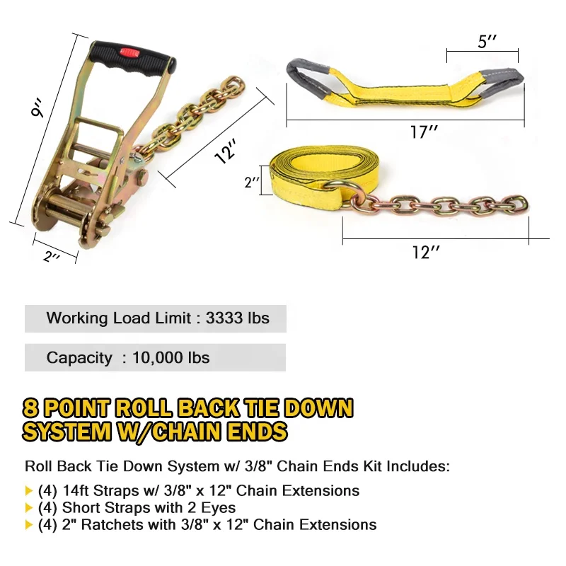 Ремни для ремня-трещотки