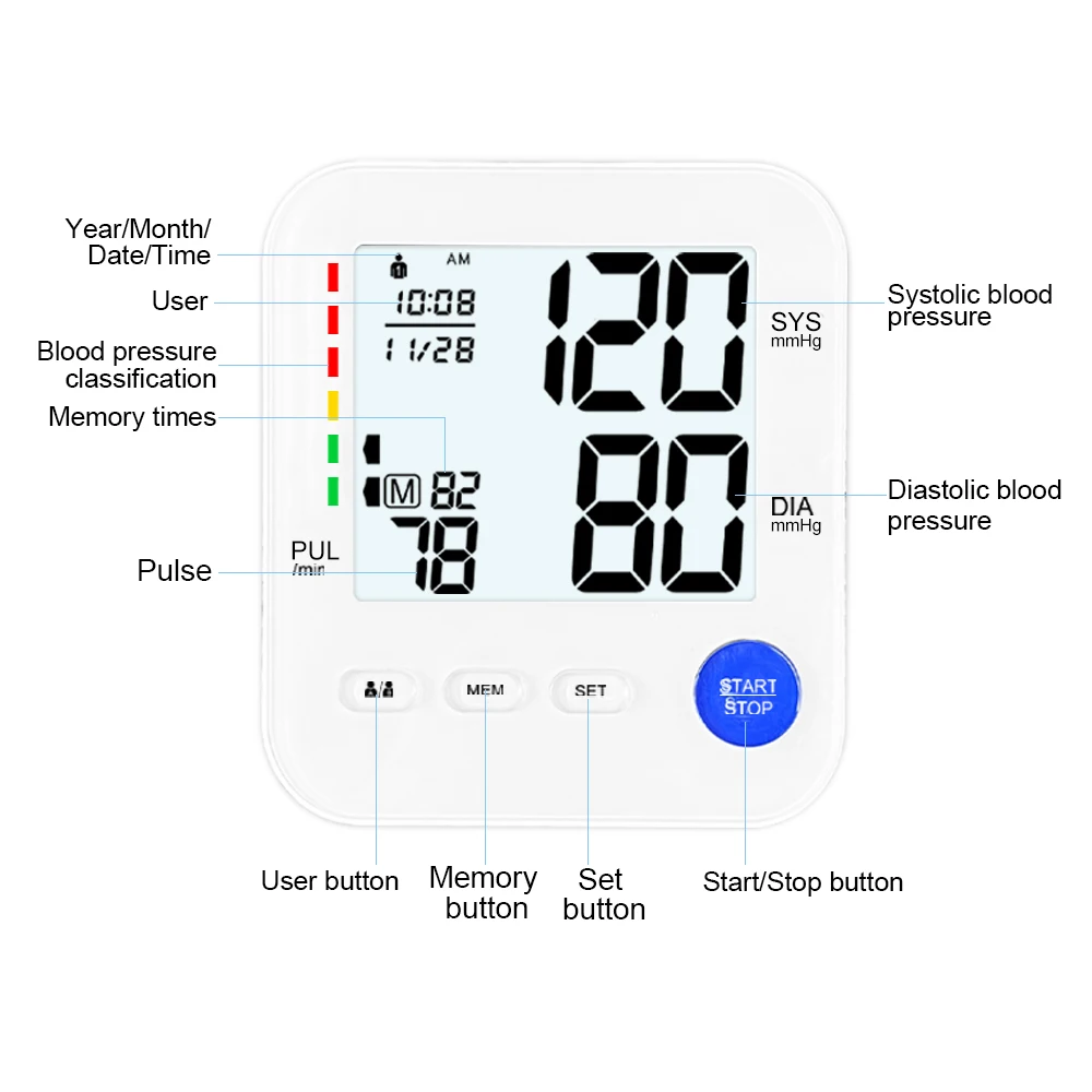 Tensiometer  BP Machine Digital Blood Pressure Monitors Electric Portable Pretion Meter Sphygmomanometer Blood Pressure Machine