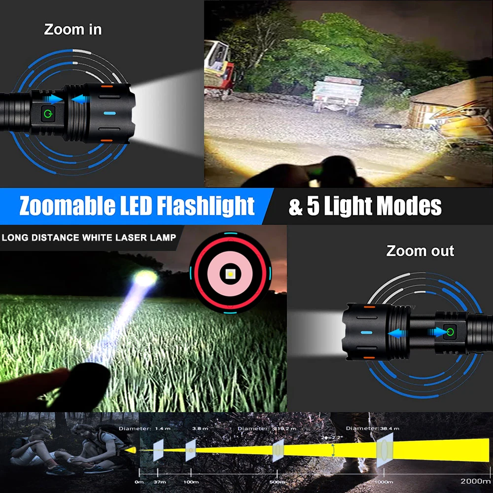 Super Bright 30w USB-C Zoom Long Range Flashlight Linterna Waterproof White Lazer Led Torch Light Rechargeable