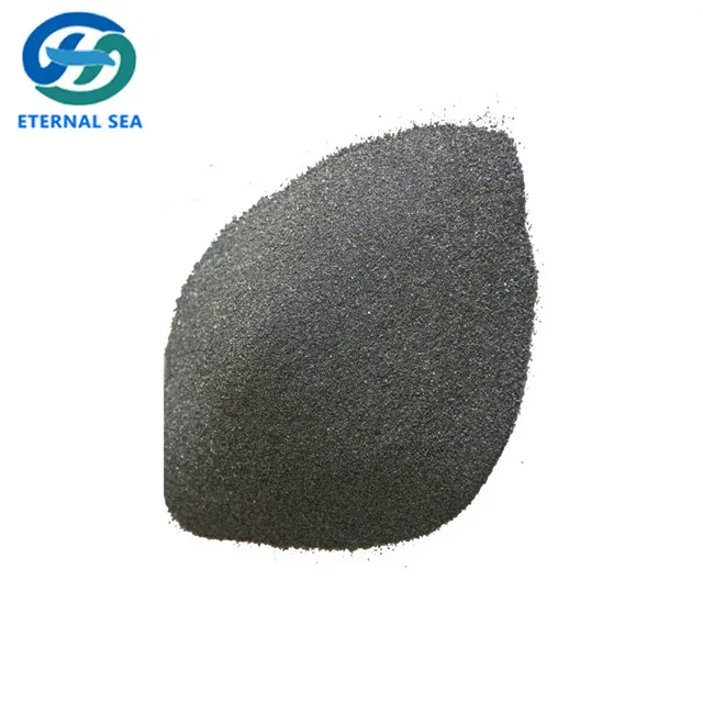 Eternal sea alloy materials price of silicon nitride powder