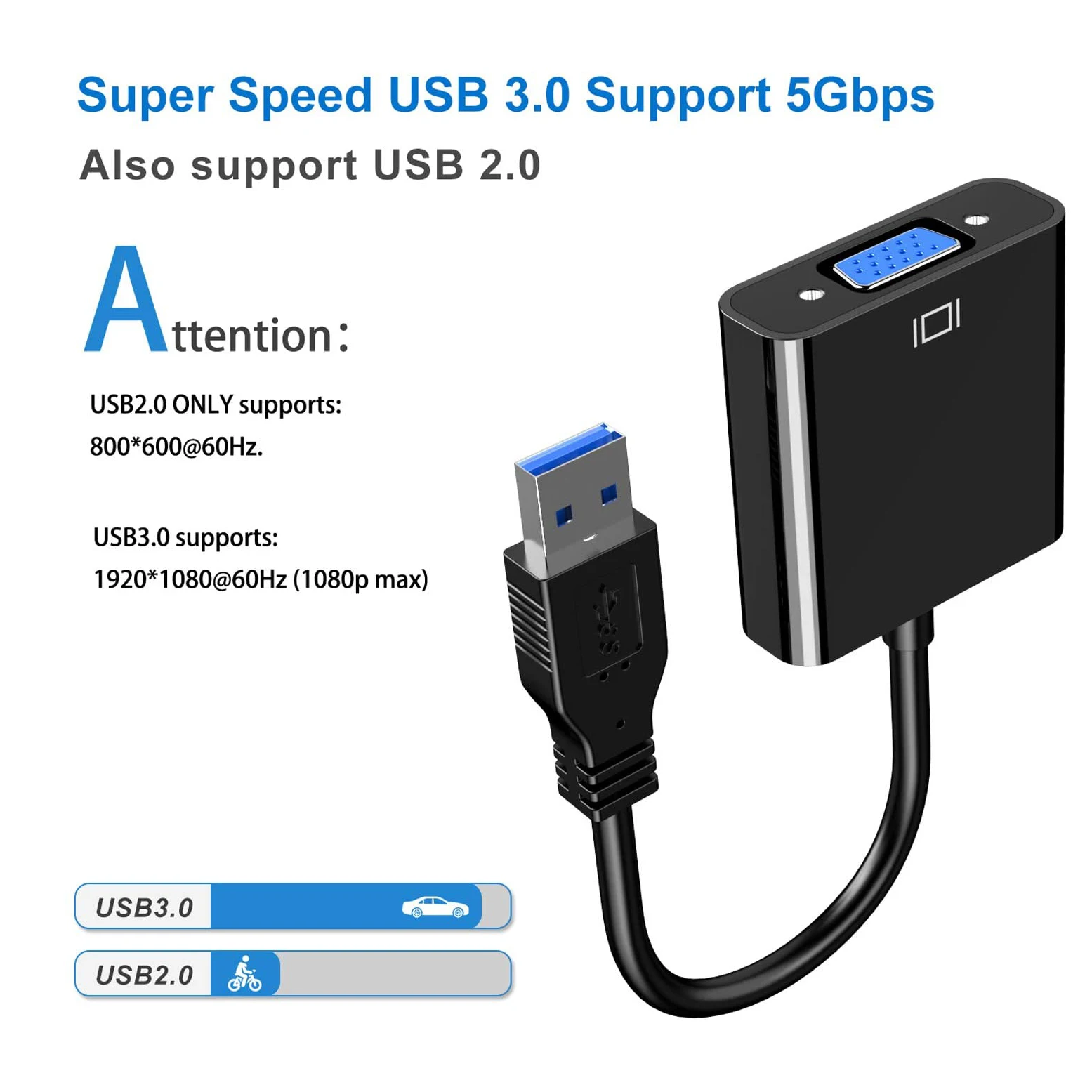 USB to VGA Adapter, External Video Card Multi Display Converter for Laptop PC Projector Monitor