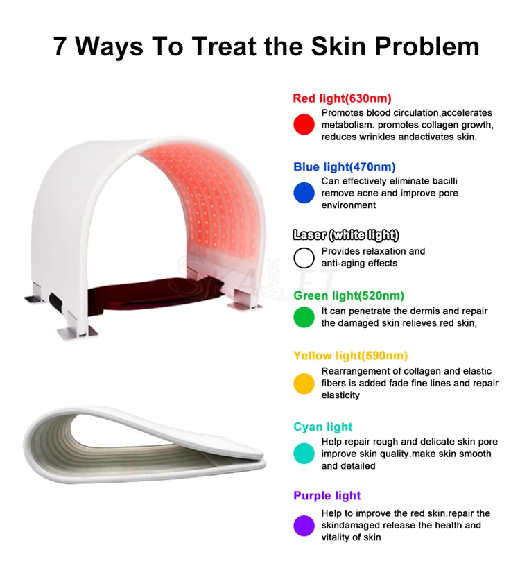 Newest 537 Lamps PDT Led Therapy Machine Photodynamic Light Therapy Facial Care Skin Rejuvenation Spa Equipment