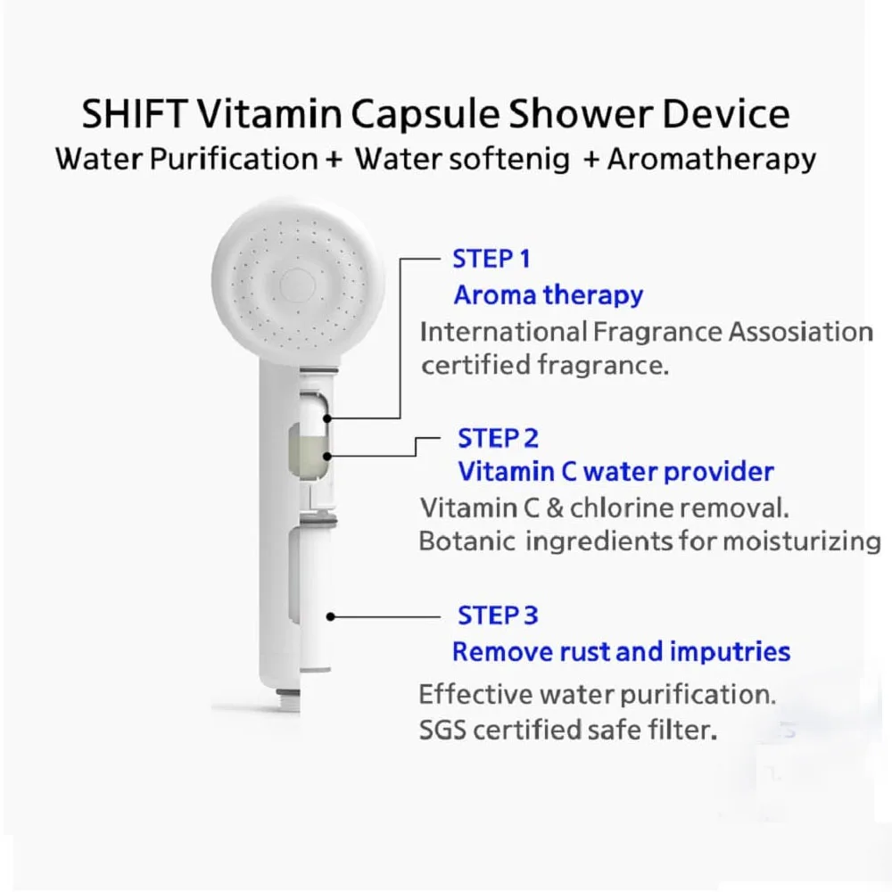 H201 SHIFT Vitamin Capsule Filtered  Handheld High Pressure Adjustable Modern  Kids Shower head Filter Set