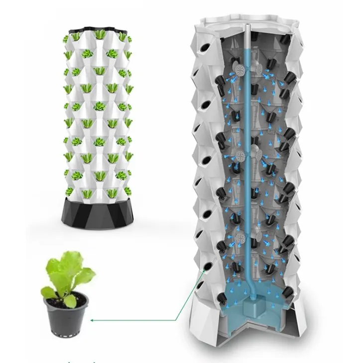 aeroponics urban grow tower farming smart growing system vertical garden grow