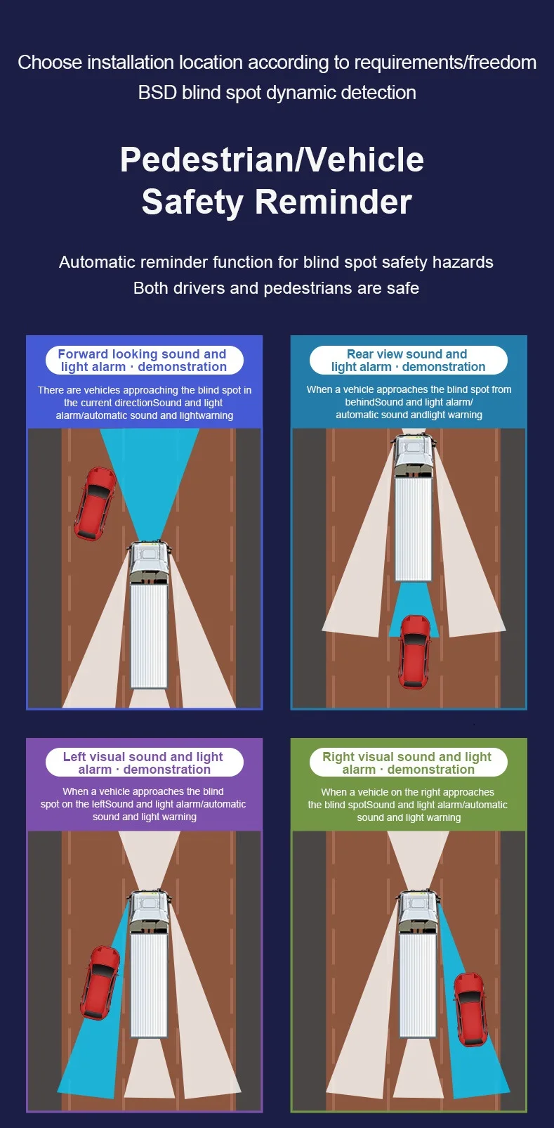 All-round Car Camera System DVR Recording 10.1 Inch Quad Split Monitor Siren Light BSD Alarm Truck Rear View Monitoring System