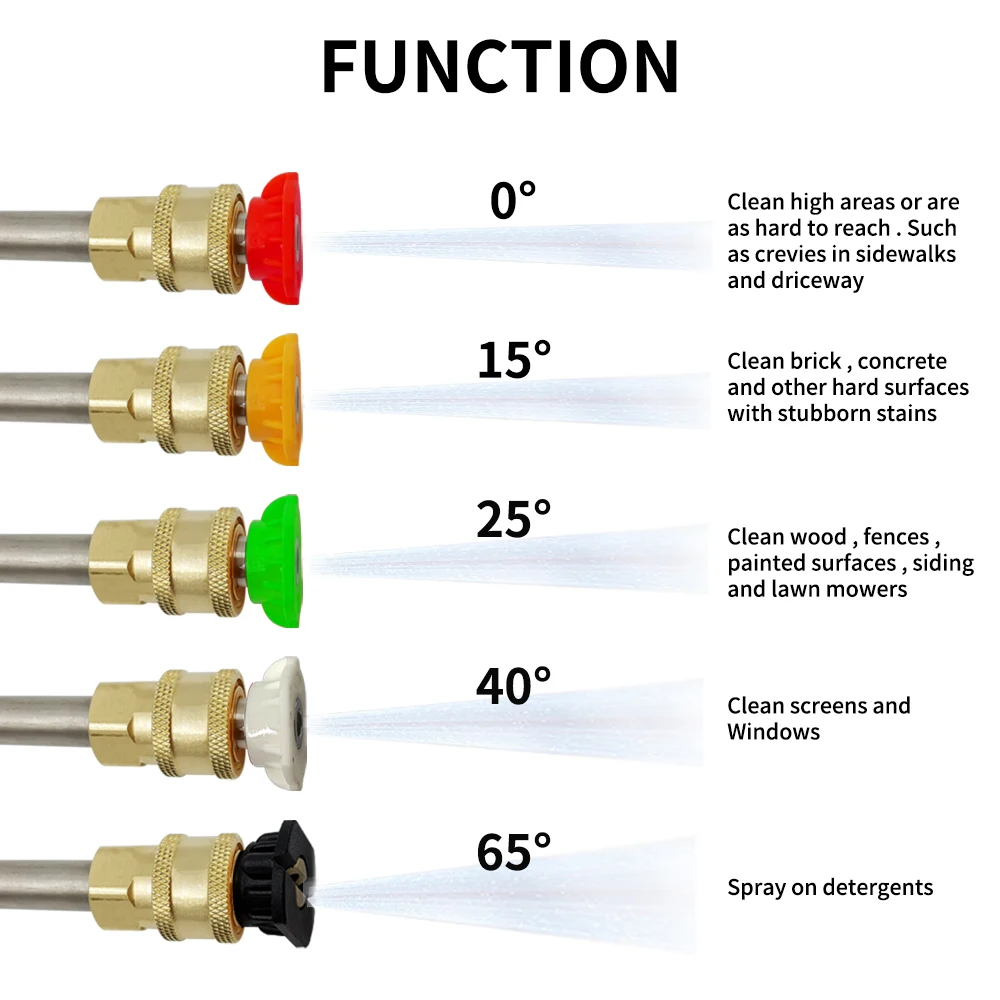 custom car 4000 psi spray high pressure washer gun with sprinkler head parts