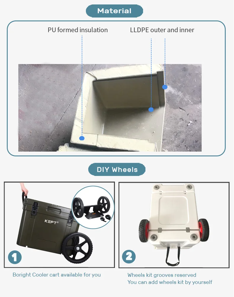 Wholesales 55QT Large Capacity Outdoor Sea Fishing Incubator rotomolded cooler box   Available For Wheels