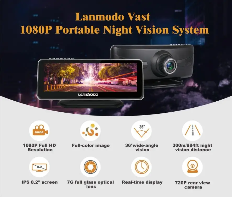 lanmodo night vision camera with safe drive assistant system build in SONY CMOS chip