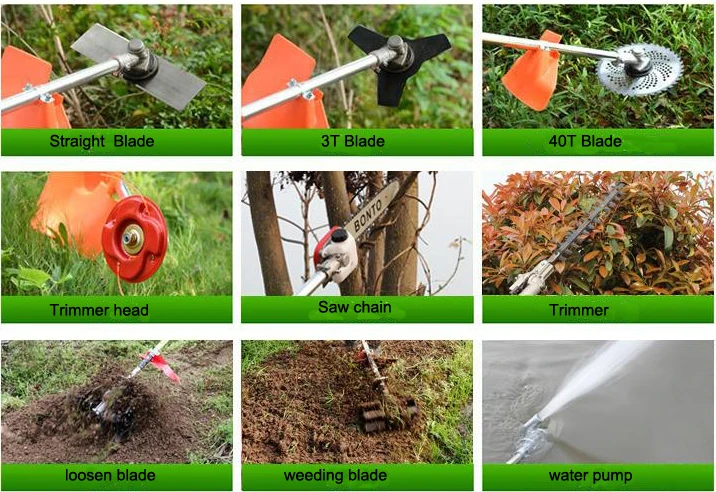 blades and working heads