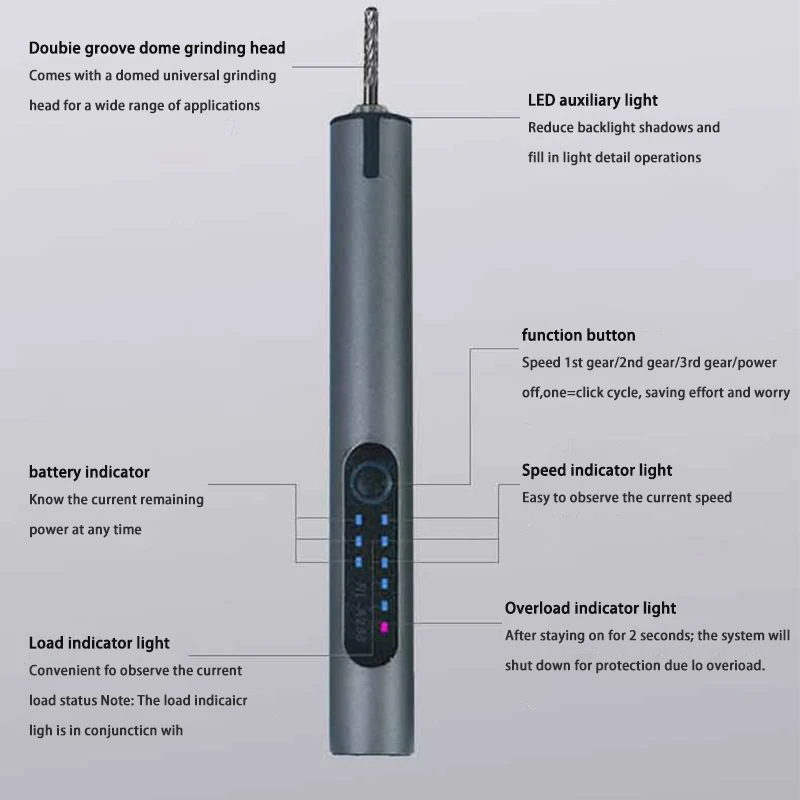 Battery-Powered Electric Engraving Pen Mini Stone Grinder with Carving Function for DIY Grading for DIY Engraving and Carving