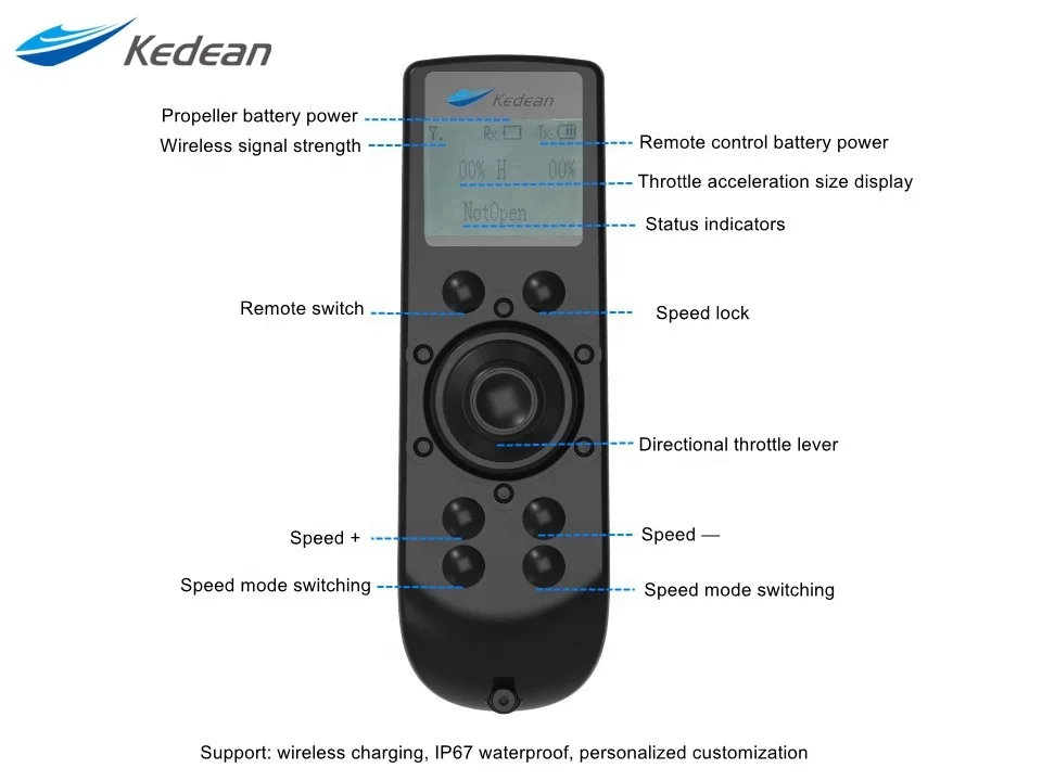 
Electric surfboard wireless waterproof remote control Multi-function 2.4g wireless remote control 