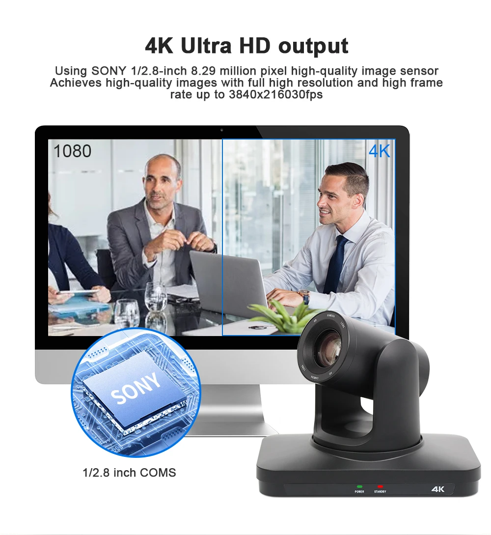 Камера конференц-связи PTZ Ultra HD 30fps с отслеживанием видео конференц-камеры USB 3 0 SDI HDM1 20x оптический зум 4K камера