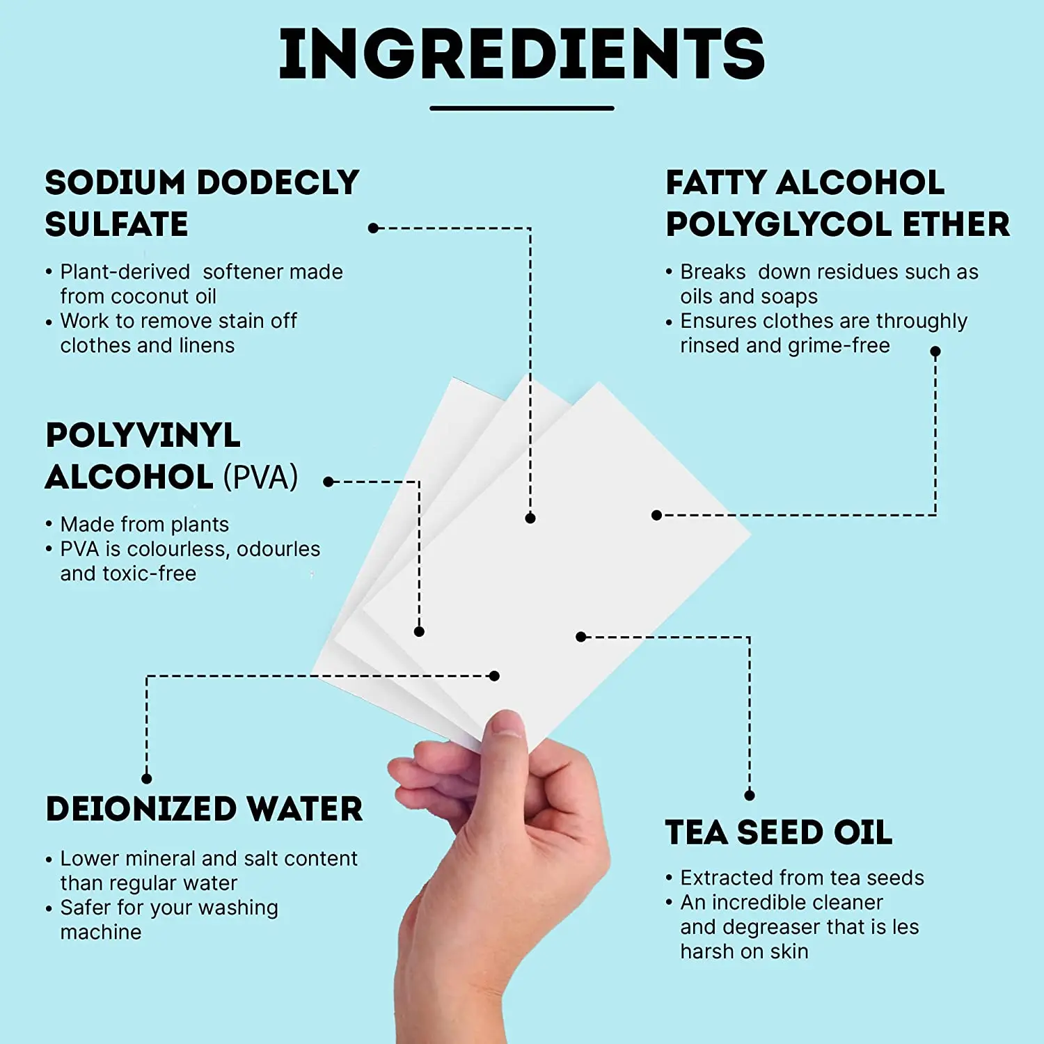 OEM/ODM Zero Waste Compostable Packaging ECO FRIENDLY Unscented Liquidless Laundry Sheet Travel Size Laundry Detergent Sheets