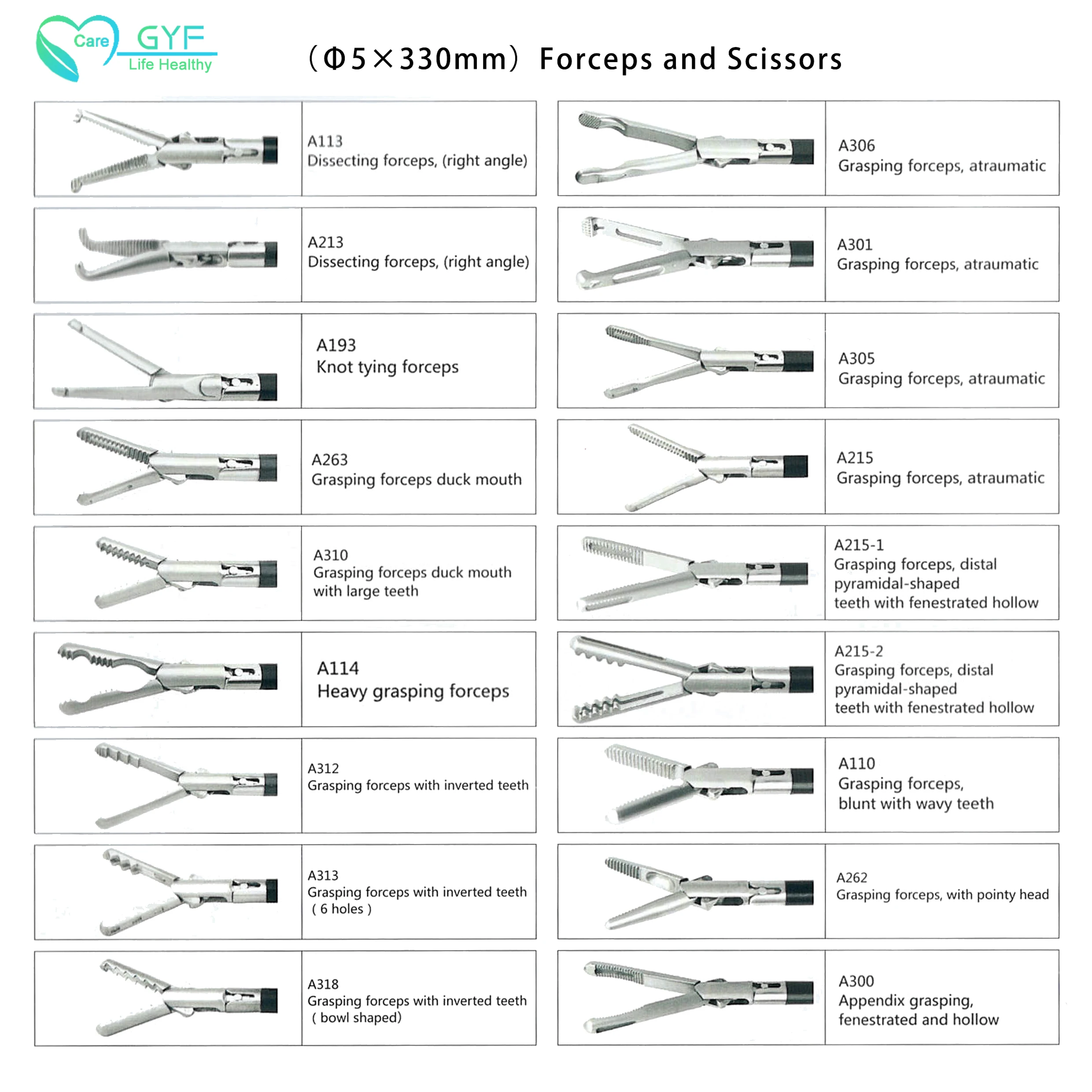 laparoscopic hysterectomy instrument set