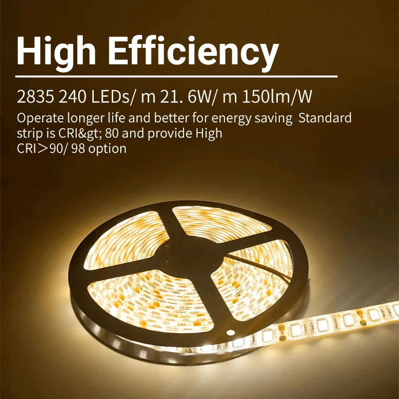 ETL5004879 Approved RF Dimmable High Lumen Efficiency Flicker Free Versatile COB LED Strip Light For Project