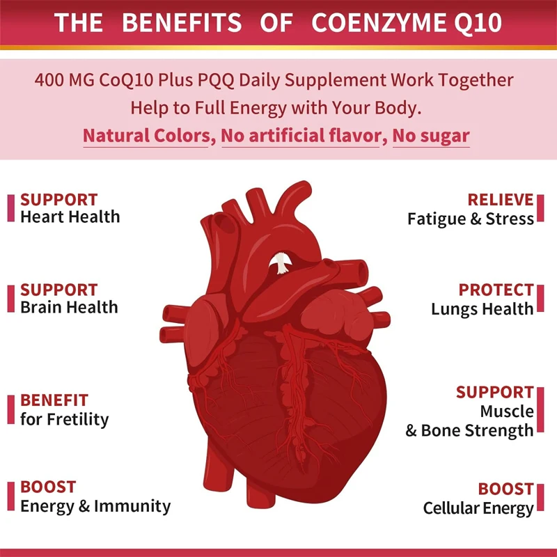 OEM ODM Organic CoQ10 Softgels with PQQ BioPerine & Omega-3 Support Heart & Energy Powerful-Antioxidant Coenzyme Q10 Supplement