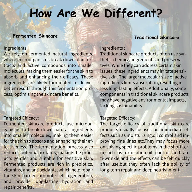 biological fermented skincare,rosemary oil sweet almond extract beard enhancement private label beard growth oil for men