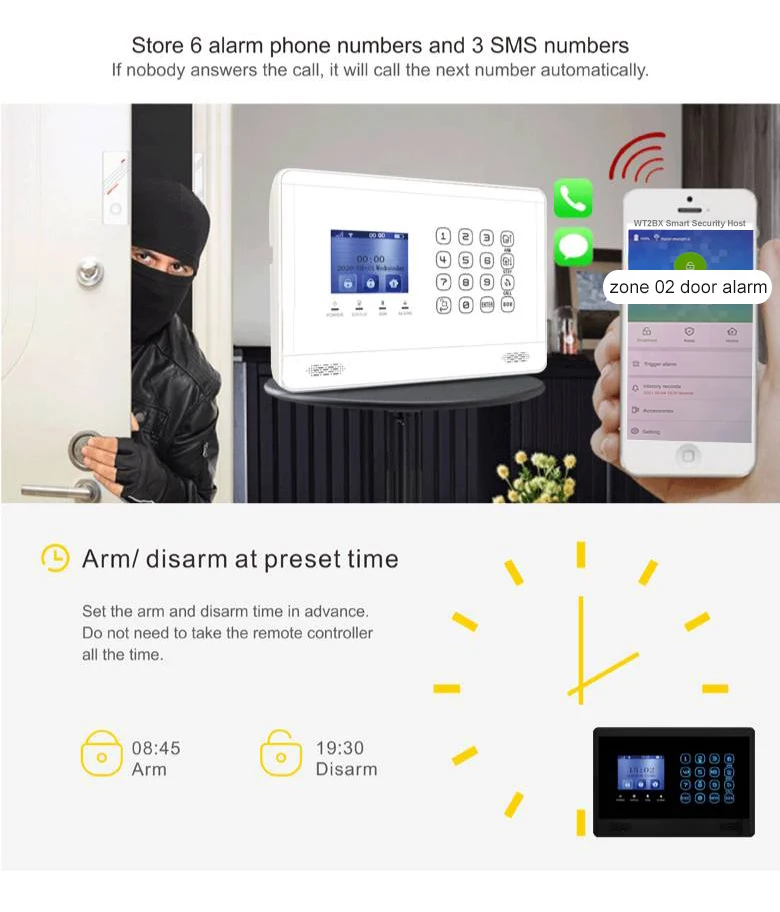 Tuya GSM WIFI   residential Wireless smart home automation security burglar Alarm  Systems